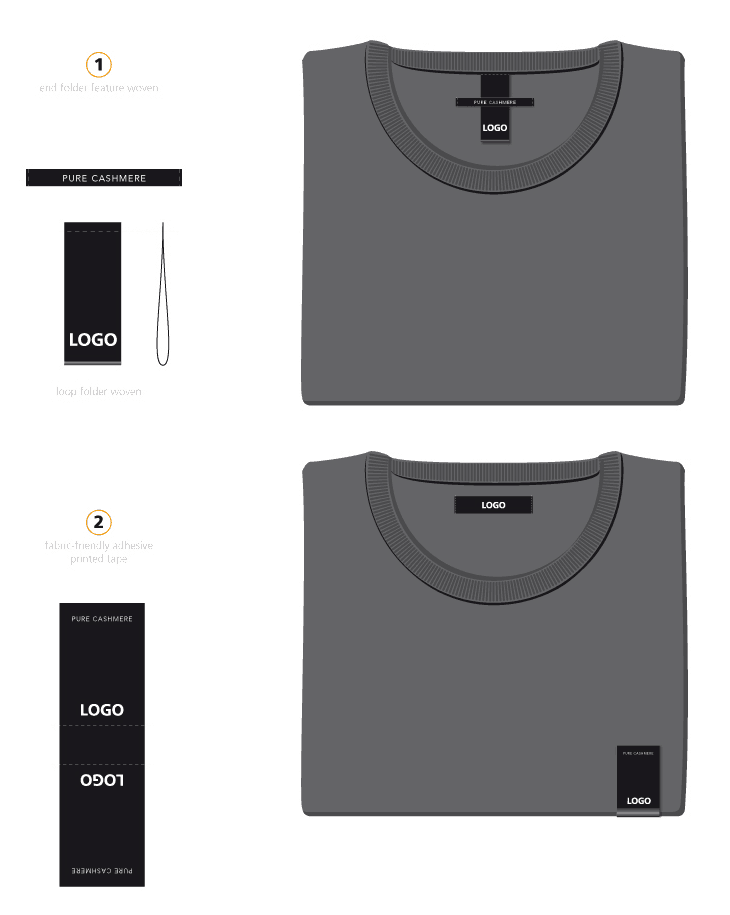 Product branding and woven label positioning for men's jumper/sweater.