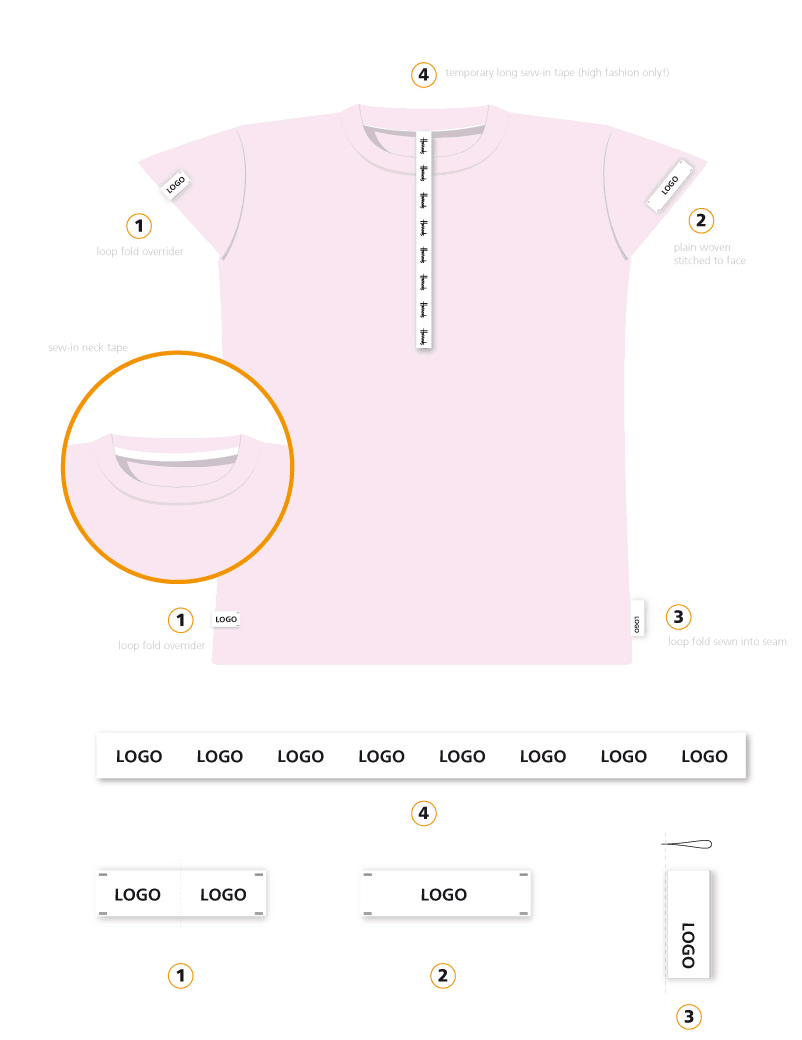 Woven label positioning for women's contemporary top/t-shirt.