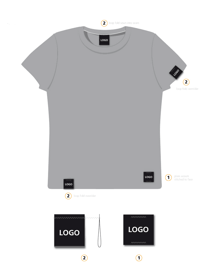 Men's and women's clothing product branding - Paul Cartwright Branding